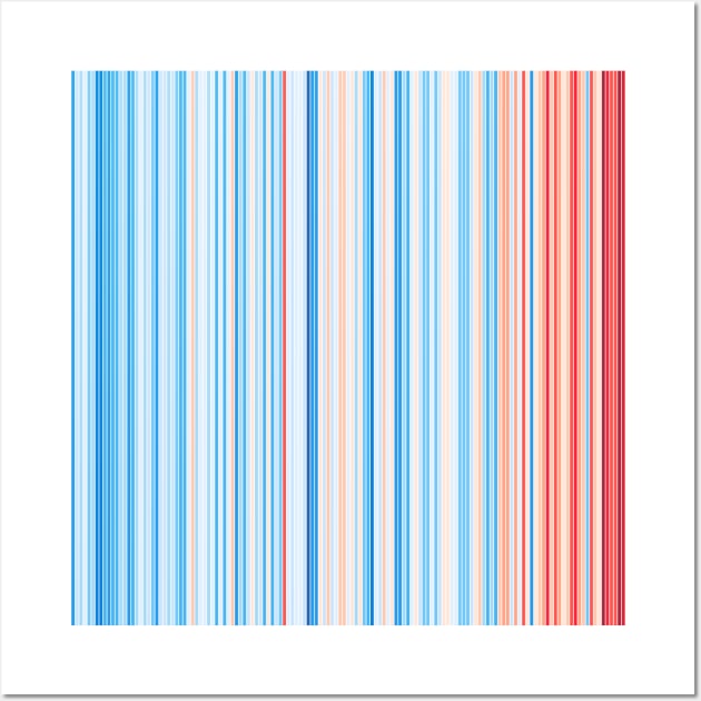 climate warming stripes artwork Wall Art by clima-visualizations-germany